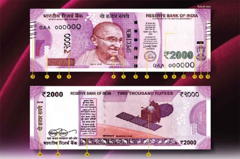 How to identify fake currency notes