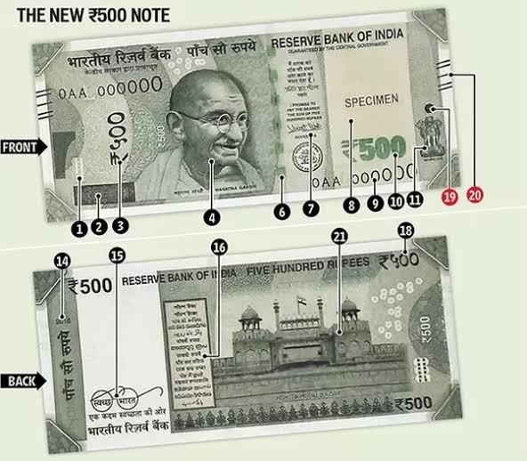 How to identify 500 rupees fake note in Hindi