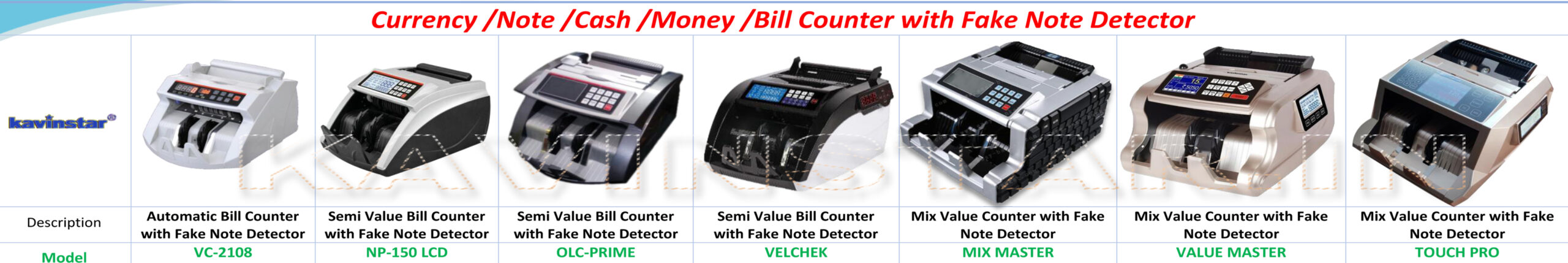 currency-counting-machines-dealers